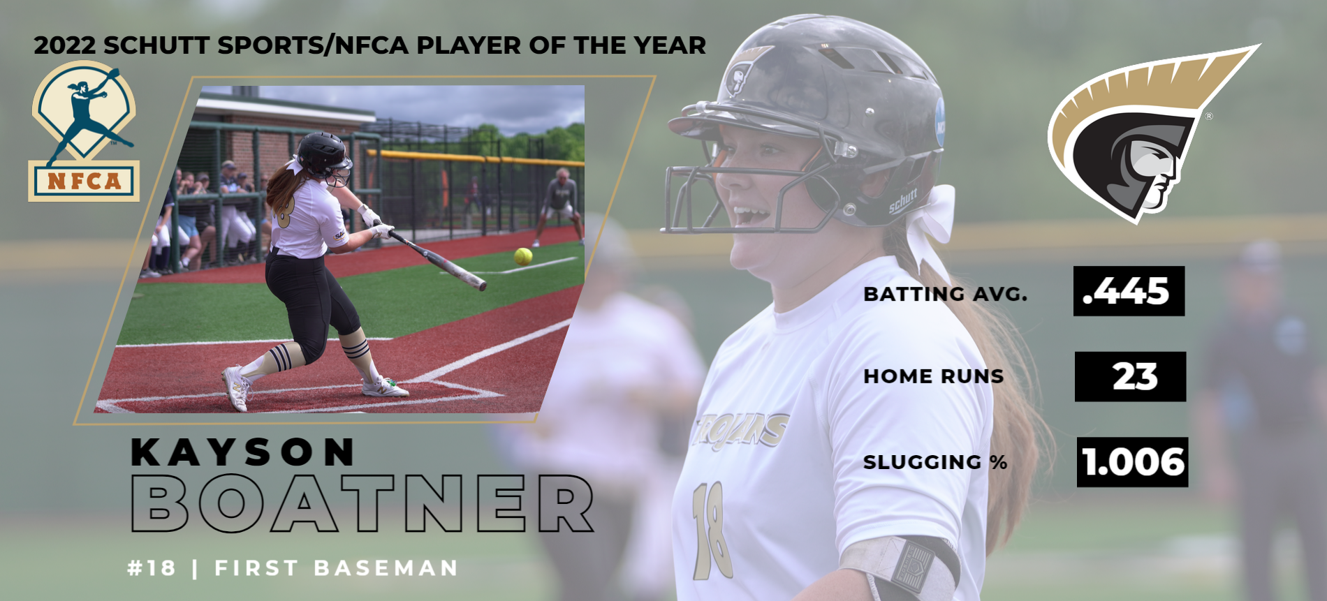 Boatner Named 2022 Schutt Sports/NFCA DII National Player of the Year