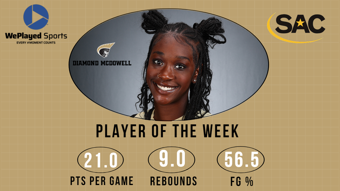 McDowell Earns South Atlantic Conference WePlayed Sports Women’s Basketball Player of the Week